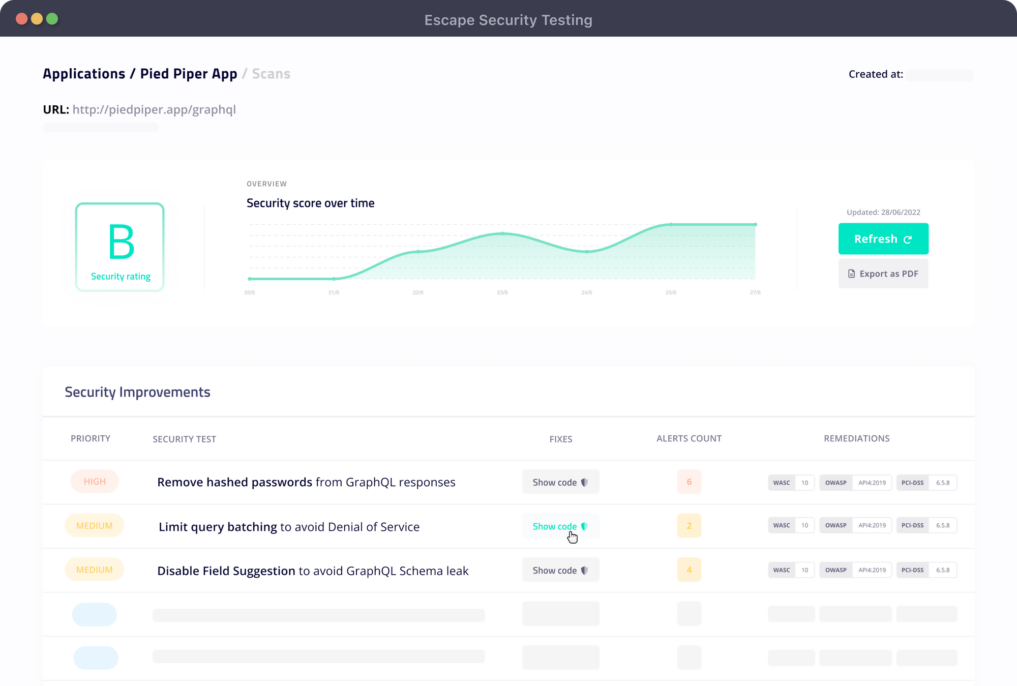 What Auditing 1000 Endpoints Told Us About GraphQL Security Best Practices