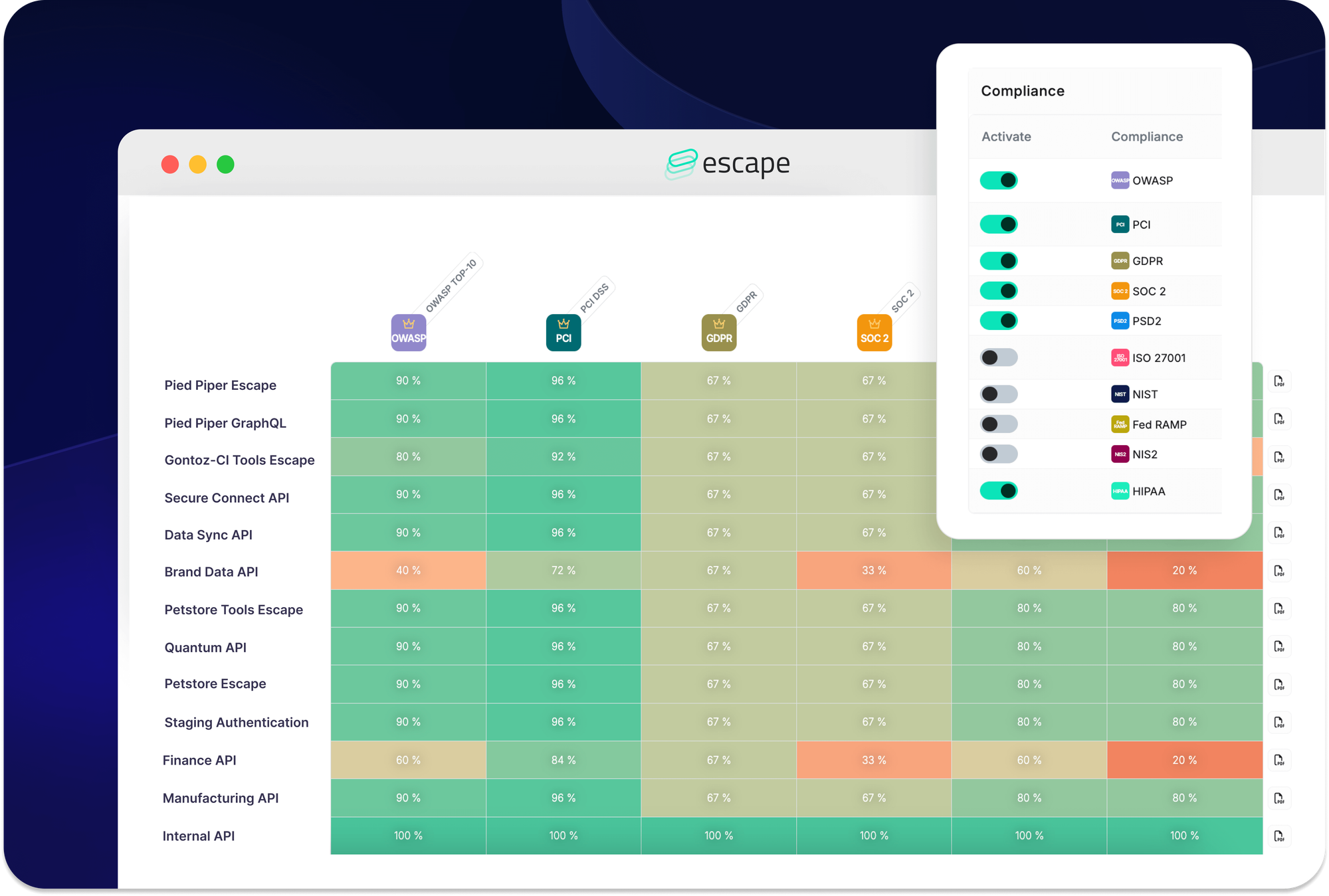 Our Latest Product Updates