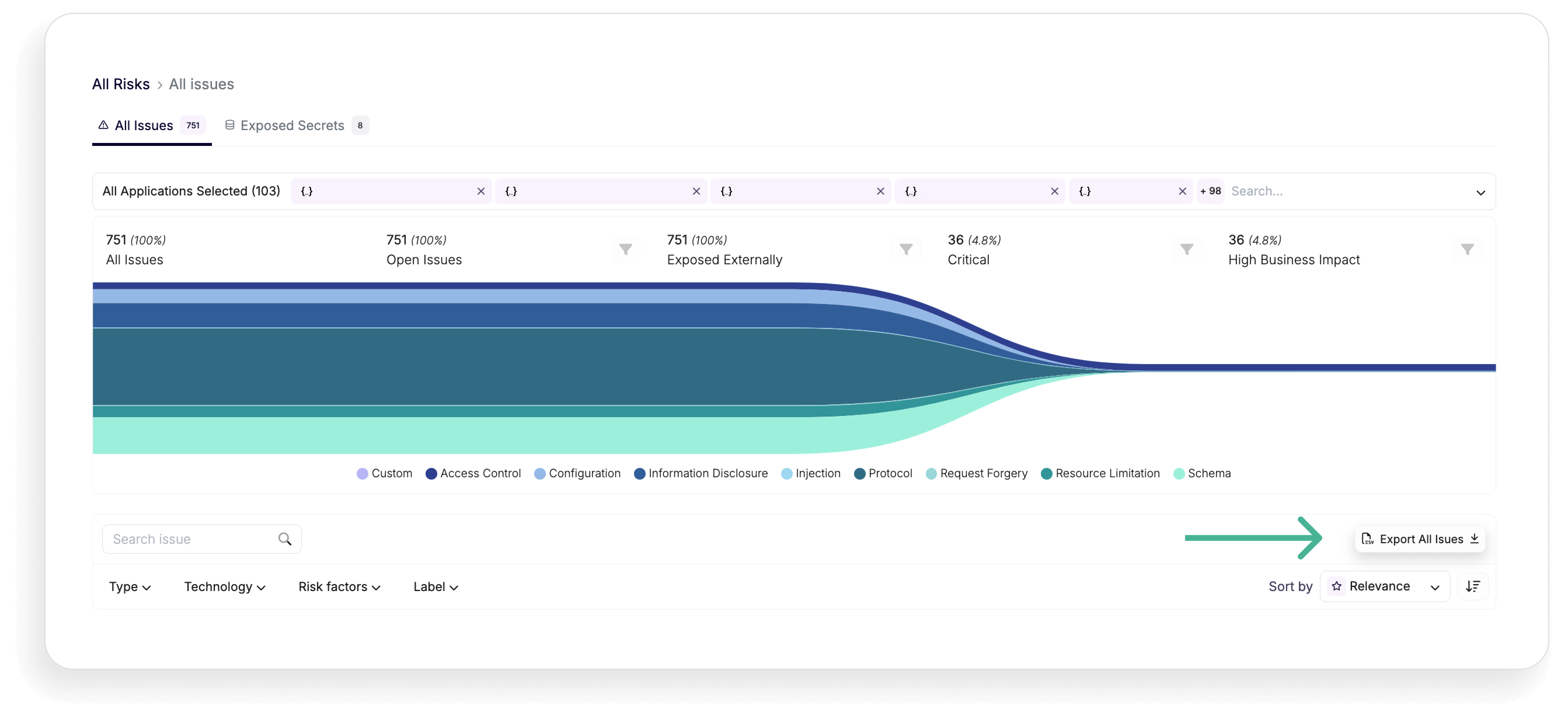 Our Latest Product Updates