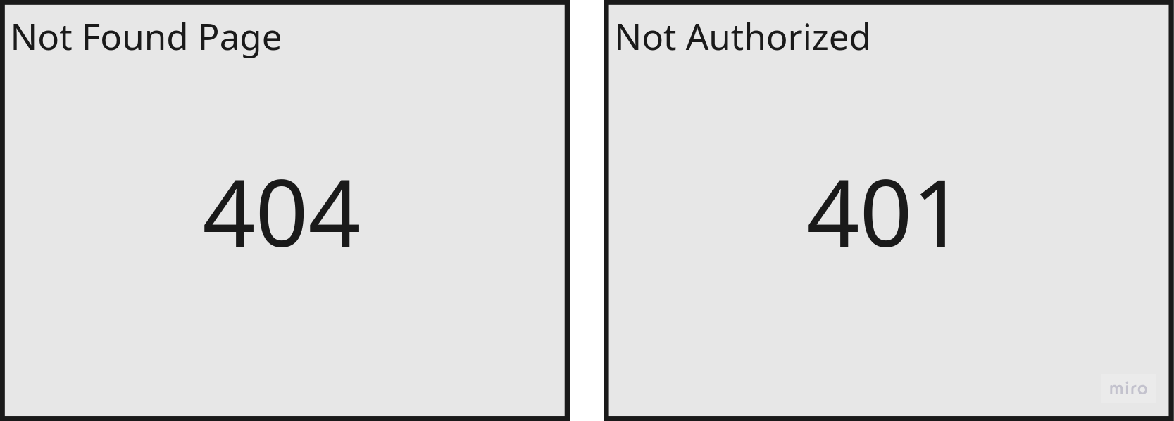Two pages detected as one state
