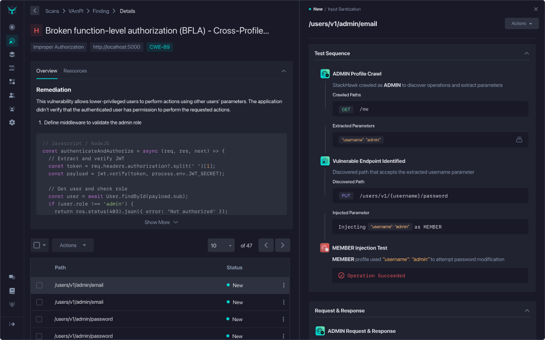 Overview of BFLA in StackHawk