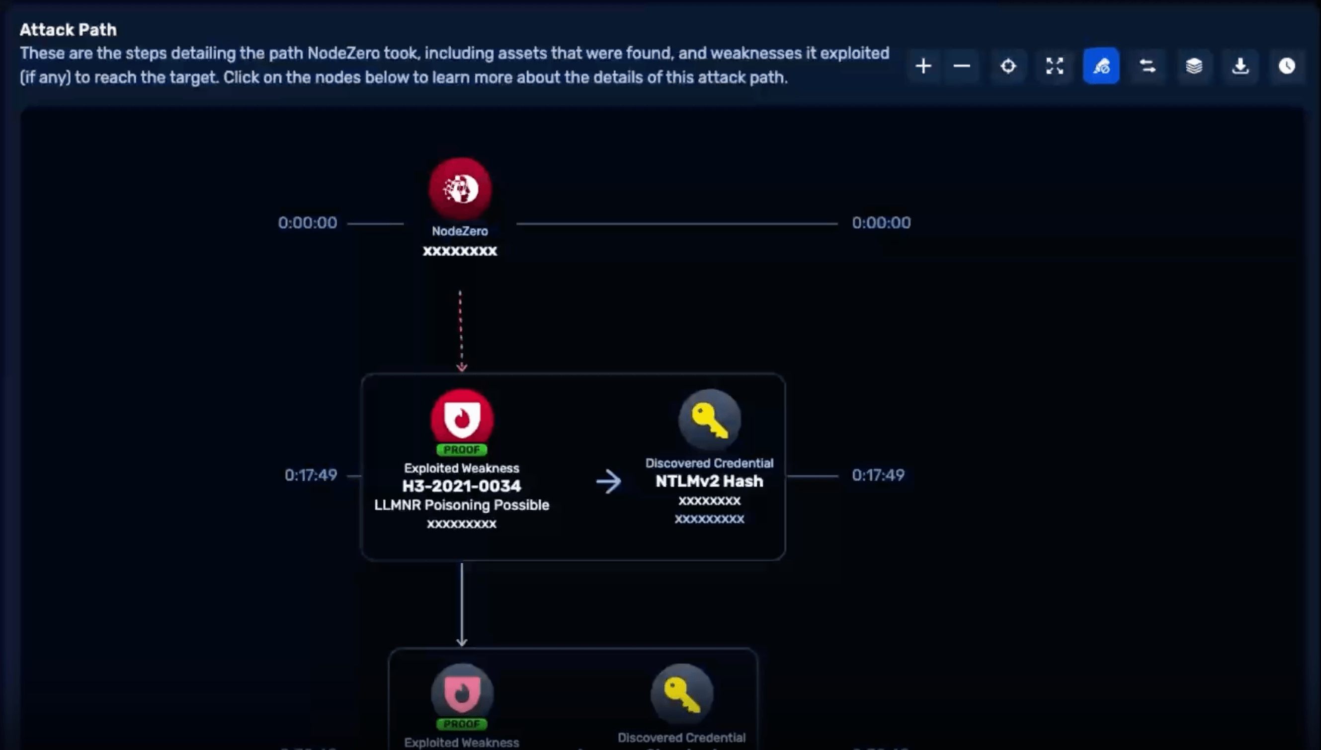 nodezero-attack-path