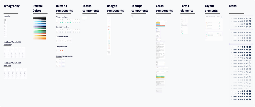 How to set up modern design system using Storybook and Figma