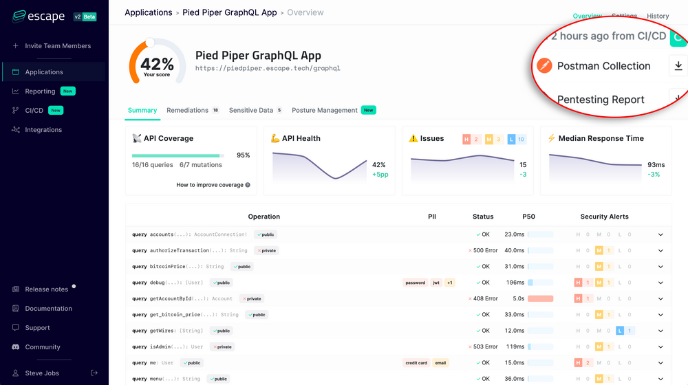 How to Use GraphQL with Postman: A Complete Guide