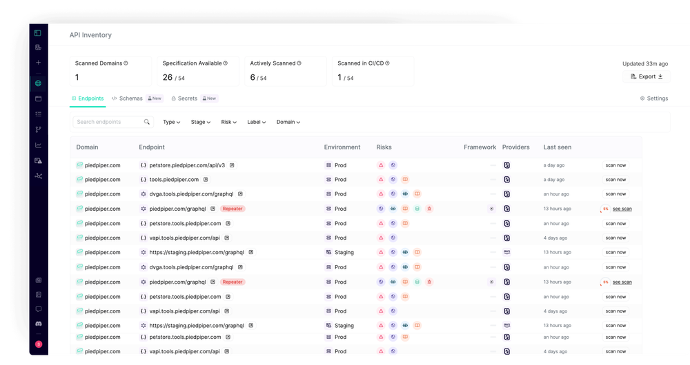 API Inventory: New features and improvements - Security Boulevard
