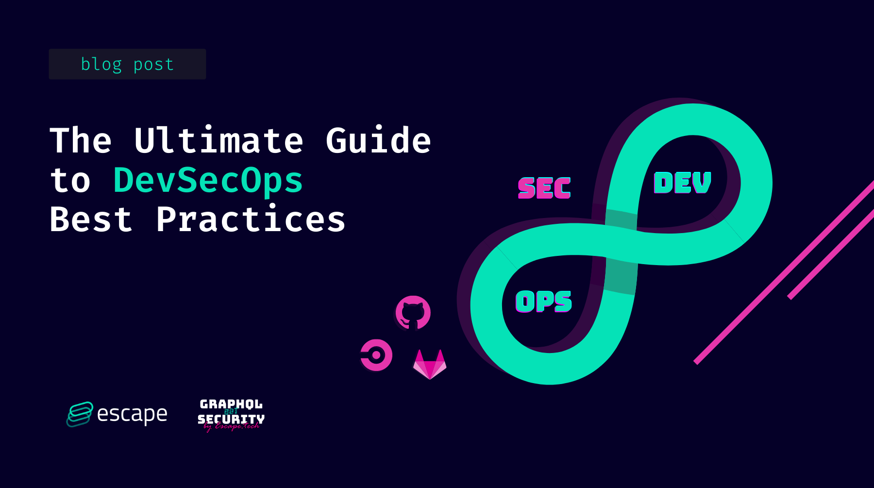 The Ultimate Guide to DevSecOps Best Practices