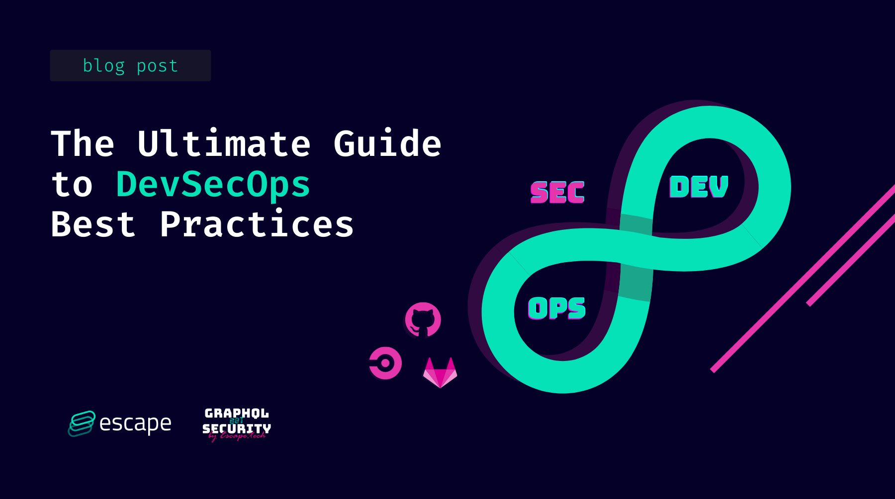 Top 7 DevSecOps Best Practices