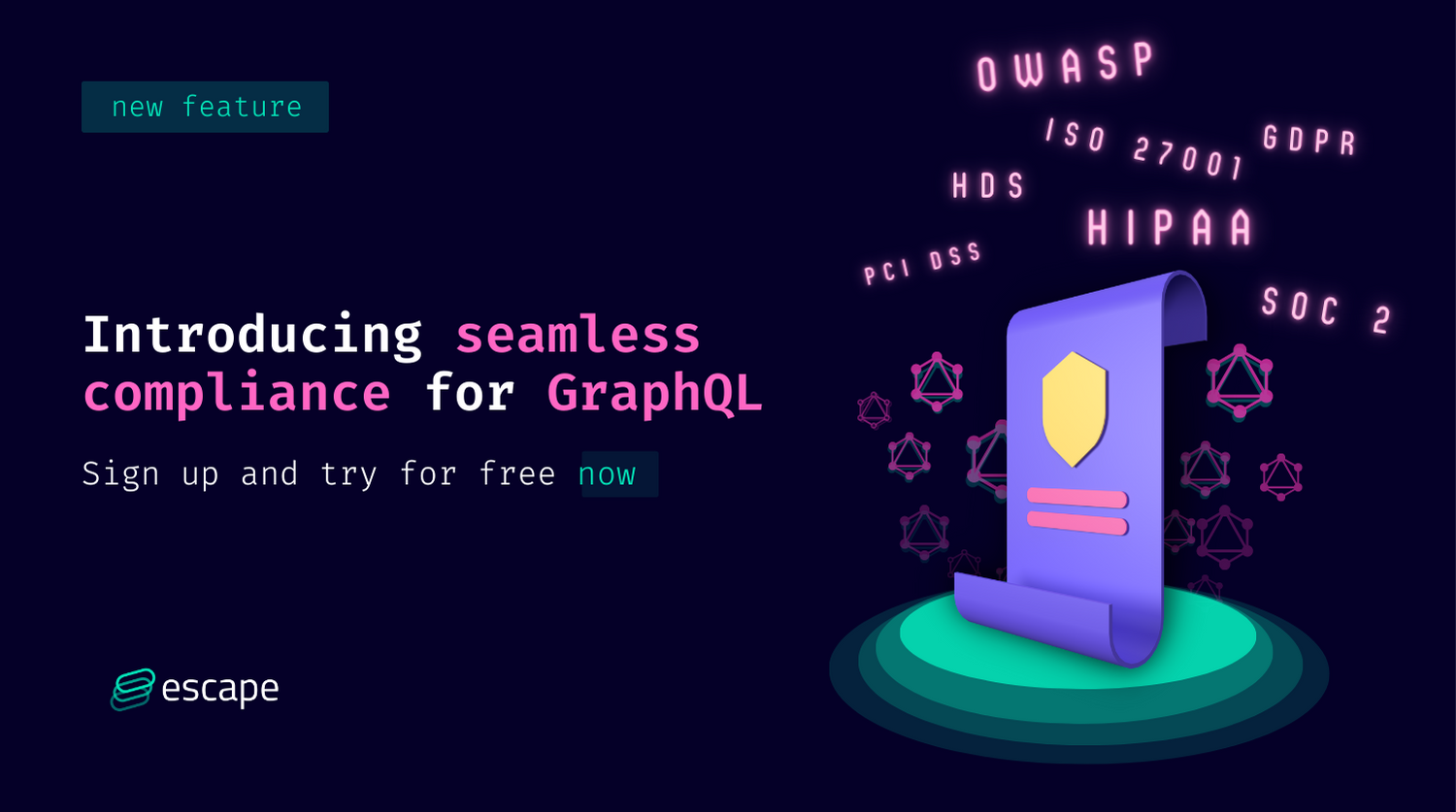 Introducing seamless compliance for GraphQL