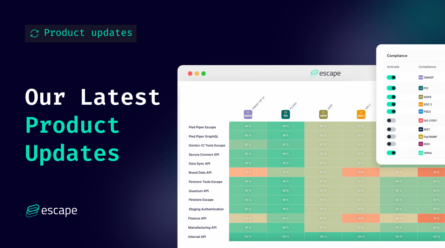 Our Latest Product Updates