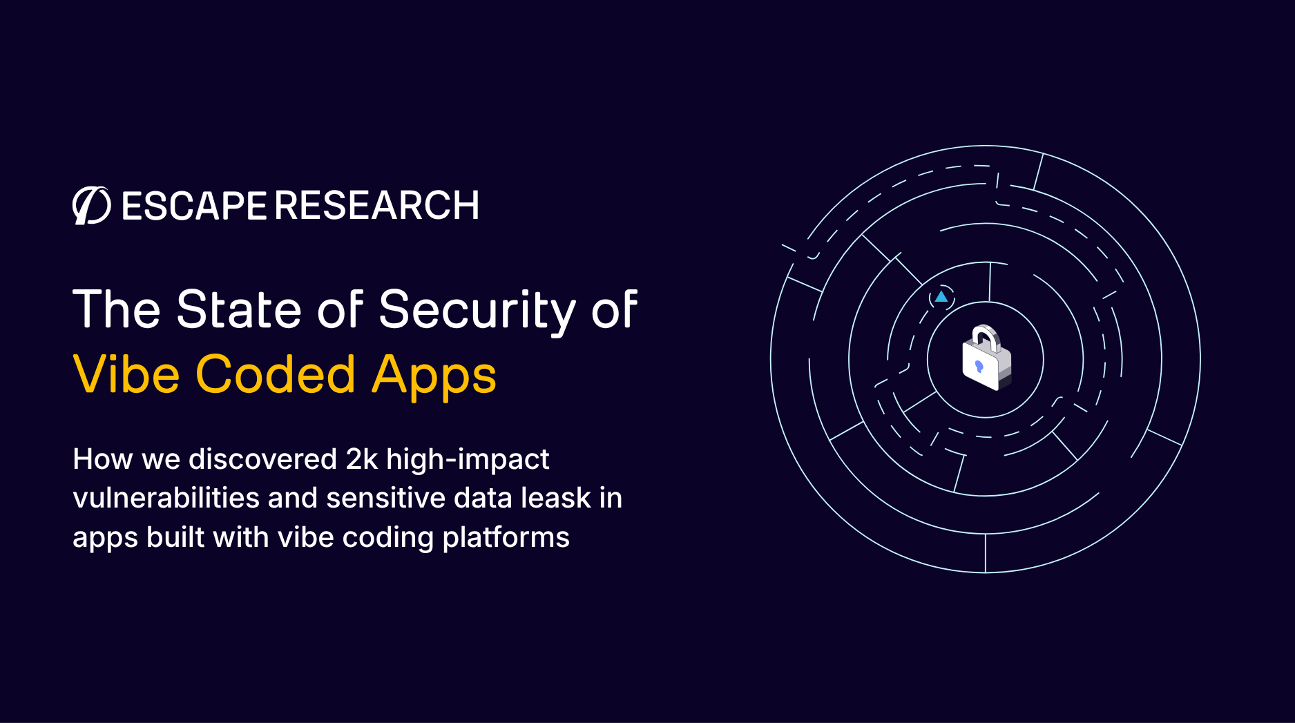 Methodology: How we discovered over 2k high-impact vulnerabilities in apps built with vibe coding platforms
