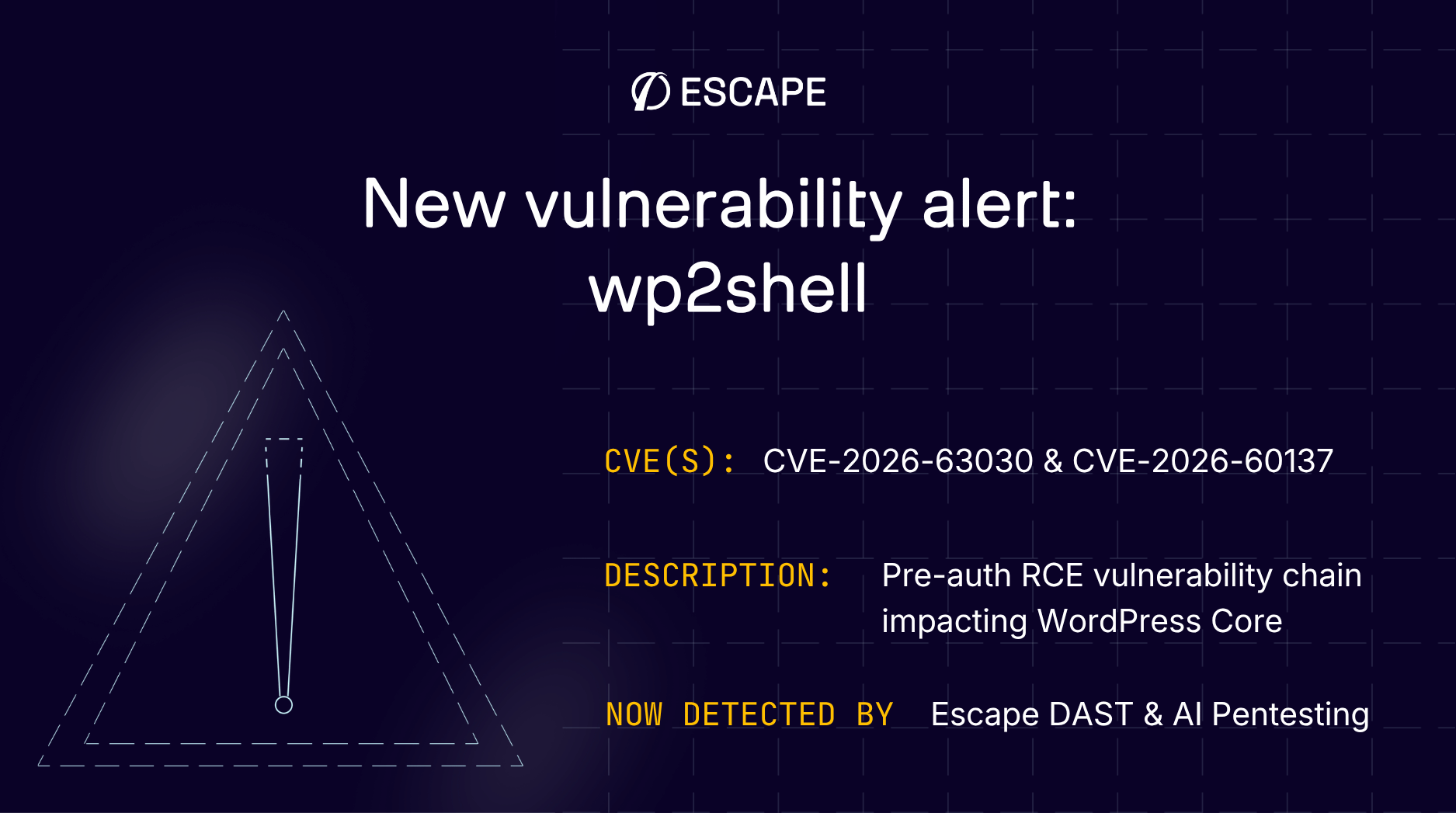 wp2shell (CVE-2026-63030 + CVE-2026-60137): WordPress pre-auth RCE, now detected by Escape