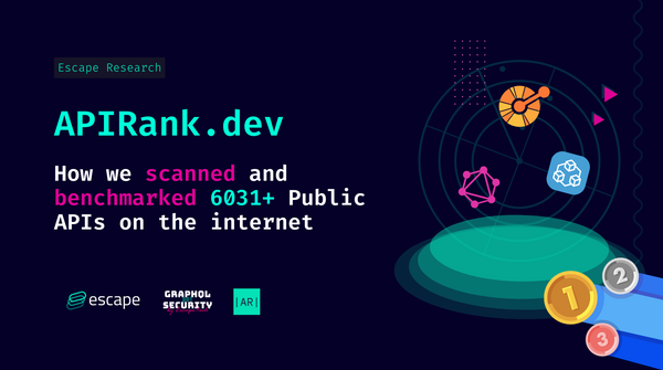 APIRank.dev: we scanned and ranked 6031+ public APIs on the internet