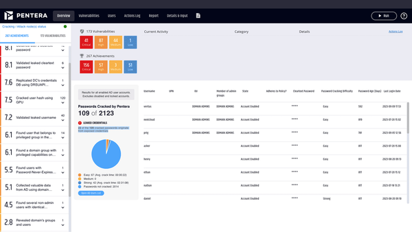 Top 10 Web Application Penetration Testing Tools 2026⎪Escape