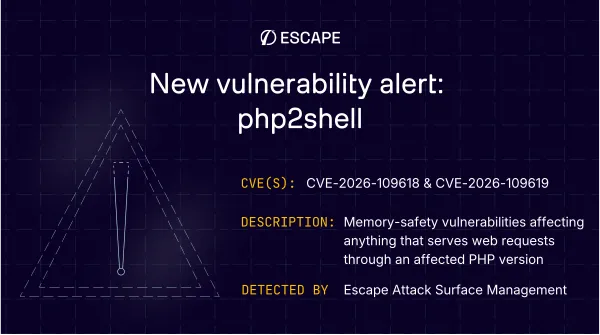 php2shell (CVE-2026-109618 + CVE-2026-109619): unauthenticated RCE in PHP core, now detected by Escape
